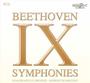 Imagem de CD Beethoven: Sinfonias completas