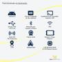 Imagem de Central Multimídia 9 Pol Android Gm Tracker 2016