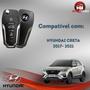 Imagem de Chave Canivete Hyundai Creta Attitude Sport Pulse Action Smart 2017 A 2021 Com Chip