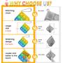 Imagem de Chaveiro Pop Fidget PicCircuit - Pacote com 30 Unidades para Lembrancinhas Infantis