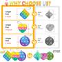 Imagem de Chaveiros Mini Pop - Brinquedos Fidget para Crianças (Kit com Várias Unidades)