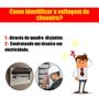 Imagem de Chuveiro Lorenzetti Loren Bello com Cano 127v 5500w Branco