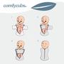 Imagem de Cobertor Swaddle Comfy Cubs - Pacote com 2 Unidades - Envoltório com Zíper Fácil para Bebês