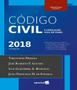 Imagem de Codigo civil e legislacao civil em vigor   36 ed