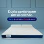 Imagem de Colchão Casal Guldi Duplo Plus D28 (16x138x188) Branco e Azul
