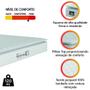 Imagem de Colchão Casal Queen Espuma D33 Pillow Top New Millenium 158x198x19cm Branco Hellen-Suporta Até 120KG Por Pessoa