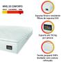 Colchão Casal Queen Espuma D45 Lazio Pillow Top 158x198x24cm Branco Hellen - Suporta Até 150 Kg Por Pessoa Imagem de Colchão Casal Queen Espuma D45 Lazio Pillow Top 158x198x24cm Branco Hellen - Suporta Até 150 Kg Por Pessoa