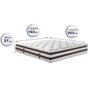 Imagem de Colchão King Molas Ensacadas 193x203 Cama inBox Relax Pillow 