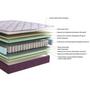Imagem de Colchão King Molas MasterPocket Ensacadas   Inverno Verão Double Face Euro Pillow (193x203x32) - Kappesberg