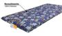 Imagem de Colchonete Camping Luck Solteiro 65x180x3cm Luckspuma