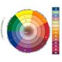 Imagem de Coloração Alfaparf Evolution Of The Color 4.52 + OX 90ml
