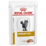 Imagem de Combo 12Un Sachê Royal Canin Urinary S/O Feline 85G Cada