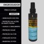 Imagem de Combo Antiqueda Engrossador Mini Hidrabell