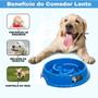 Imagem de Comedouro Lento Interativo e Educativo Para Cães - Cor Azul Club Pet