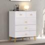 Imagem de Cômoda Para Quarto 91cm 5 Gavetas Gaby Flex Branco/Camarim V02 - Mpozenato