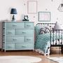 Imagem de Cômoda Sorbus com 8 Gavetas para Quarto Infantil - Design Aqua