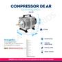 Imagem de Compressor ar turbina aerador oxigenador lago ACQ-008