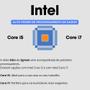 Imagem de Computador Completo Compacto Intel Core i5, 16GB de memória, SSD 1TB, Windows 10, Monitor LED 24" - 3green Slim 3GS-0108