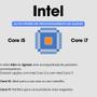Imagem de Computador Completo Compacto Intel Core i7, 16GB de memória, SSD 1TB, Windows 10, Monitor LED 19.5" - 3green Slim 3GS-0105