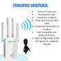 Imagem de Conecte-se em qualquer lugar com o Repetidor Wi-Fi 2800m 4 Antenas Amplificador de Sinal!