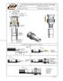 Imagem de Conector BNC 50 Ohms Macho Reto Cabo Crimpagem RF 75 0.8/4.8 - LM-26 - Gav 66 - KLC