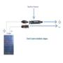 Imagem de Conector MC4 Com Diodo 30a IP67 Placa Energia Solar Anti-Reversão Bypass