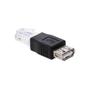 Imagem de Conector USB A Fêmea x Rede RJ45 Macho Ethernet