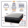 Imagem de Conjunto Cama Box King Size Durham 193x203x60 Preto/Branco c/ Molas Ensacadas
