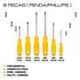 Imagem de Conjunto Chaves Fenda e Phillips Ponta Magnetizada 6 Peças 