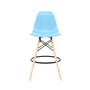 Imagem de Conjunto com 2 Banquetas Eames DSW Azul Claro