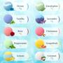 Imagem de Conjunto de 50 Bath Bombs TranquilBliss com 10 Aromas - Para Mulheres e Crianças