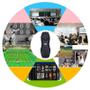 Imagem de Conjunto de Acessórios de Apresentação Viboton A3 - Controle Remoto sem Fio, Clicker PowerPoint e Mouse de Ar