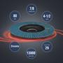 Imagem de Conjunto de discos com aba WORKPRO T29 Zirconia Grinding Wheel, pacote com 10
