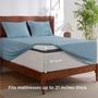 Imagem de Conjunto de lençóis Bedsure GentleSoft Deep Pocket King Mineral Blue
