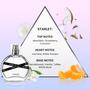 Imagem de Conjunto de Perfumes Então... Miss - 3 Peças com Fragrâncias Florais, Frutadas e de Baunilha