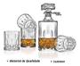 Imagem de Conjunto Garrafa Licor E Whisky 1l E 4 Copos 190ml Licoreira