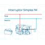 Imagem de Conjunto Interruptor Duplo Simples 10Ax Atria Branco