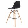 Imagem de Conjunto Mesa Alta Redonda Bistro Com 4 Banquetas Altas Charles Eames Eiffel Branca