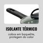 Imagem de Conjunto Panelas Teflon 07 Peças Preto Antiaderente