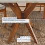 Imagem de Conjunto Sala de Jantar Mesa Donna com 4 Cadeiras Rainha em Madeira Maciça