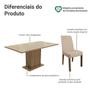 Conjunto Sala de Jantar Mesa Tampo de Vidro 6 Cadeiras Imperial Alexis Madesa Imagem de Conjunto Sala de Jantar Mesa Tampo de Vidro 6 Cadeiras Imperial Alexis Madesa