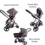 Imagem de Conjunto Travel System +Kit Maternidade Banheira Tapete Bebê