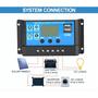 Imagem de Controlador De Carga Solar Com Display LCD Ajustável 12V 24V 10A PWM MMPT Para Atacado