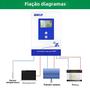 Imagem de Controlador de Carga Solar MPPT 40A/30A/20A 12V/24V com Display LCD
