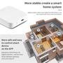 Imagem de Controlador Smart Tuya Zigbee Wireless - Hub para Alexa e Google Home