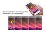 Imagem de Controle Bluetooth Fita LED RGB 40 Teclas 4 Canais Remoto 12V 24V