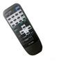 Imagem de Controle Compatível com TV Gradiente  LE-029A - LELONG