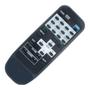 Imagem de Controle Compatível com TV Gradiente  LE-029A - LELONG