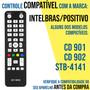 Imagem de CONTROLE COMPATÍVEL TV POSITIVO INTELBRAS modelos CD-901 CD-902 STB-4141