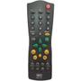 Imagem de Controle Dvd Philips Dvd-175 Rc2831 Rc2801 Rc703 C0986